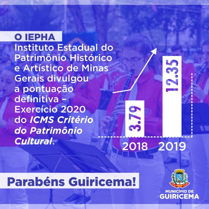 PREFEITURA DE GUIRICEMA_ICMS_2020
