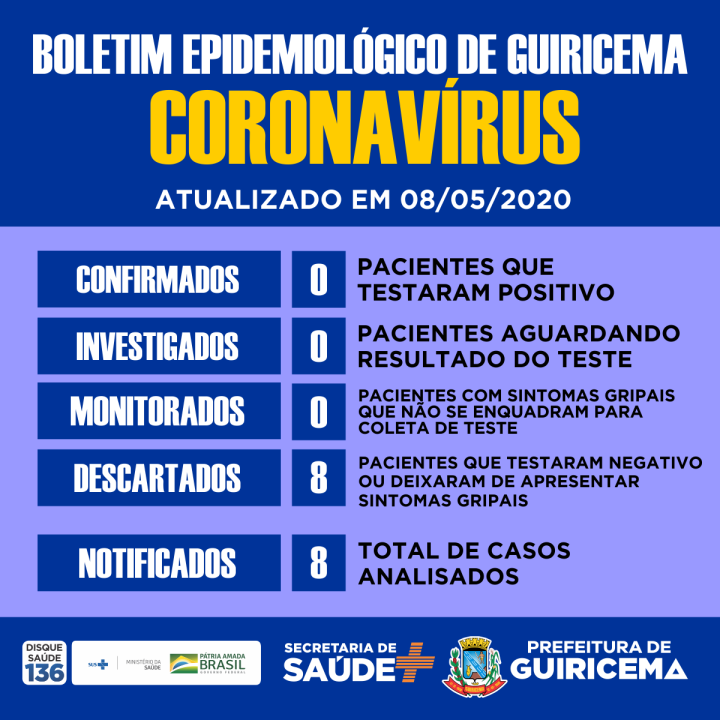 PREFEITURA DE GUIRICEMA_boletim_epidemiológico_08-05