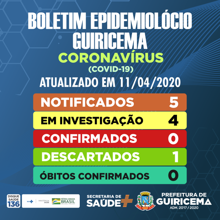 PREFEITURA DE GUIRICEMA_boletim_epidemiológico_11-04