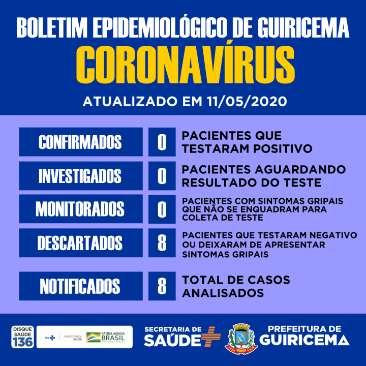 PREFEITURA DE GUIRICEMA_boletim_epidemiológico_11-05
