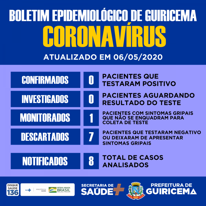PREFEITURA DE GUIRICEMA_boletim_epidemiológico_novo_06-05